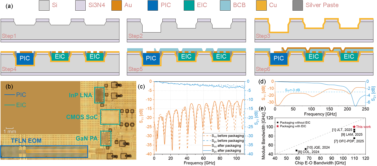 1775612312172955.png 3.png